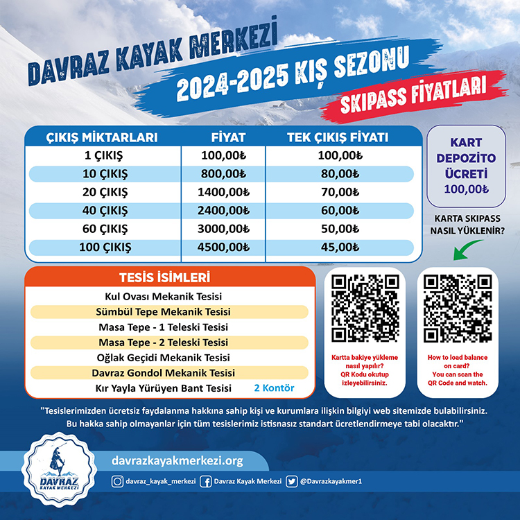 Isparta Davraz Kayak Merkezi 2025 Skipass Ücretleri