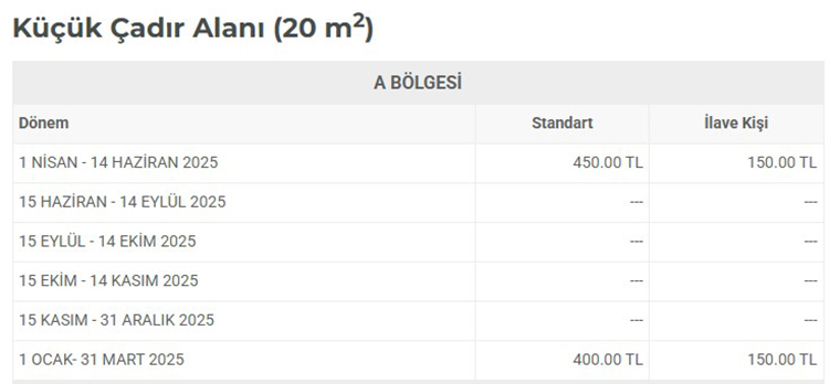 Akyaka Orman Kampı A Bölgesi Küçük Çadır Alanı 2025 Ücret Listesi (20 metrekare)